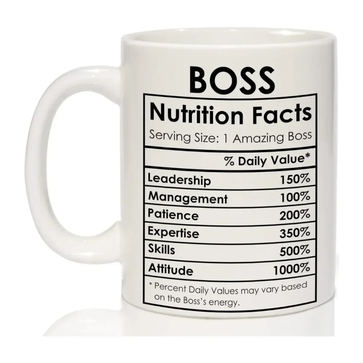 Best Tea Coffee - Tazas de regalo para el jefe,