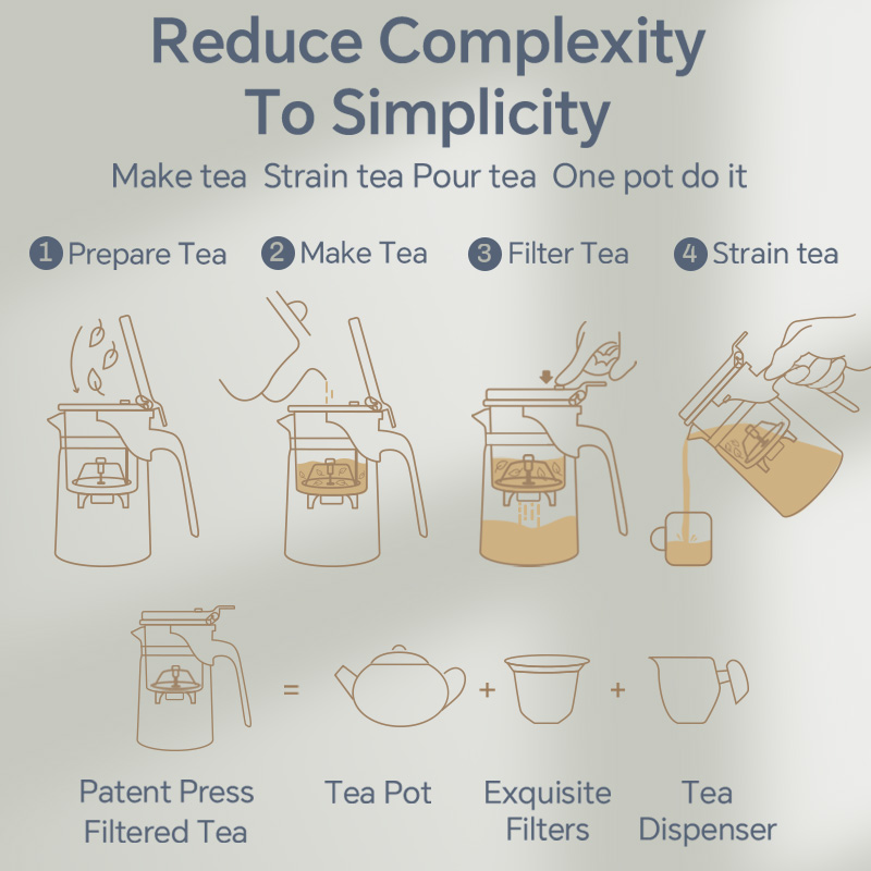 Tetera de vidrio resistente al - French Press Glass reseña y precio