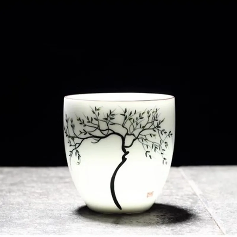 Taza de Té de Cerámica Pintada - Tea Coffee Utensils reseña y precio
