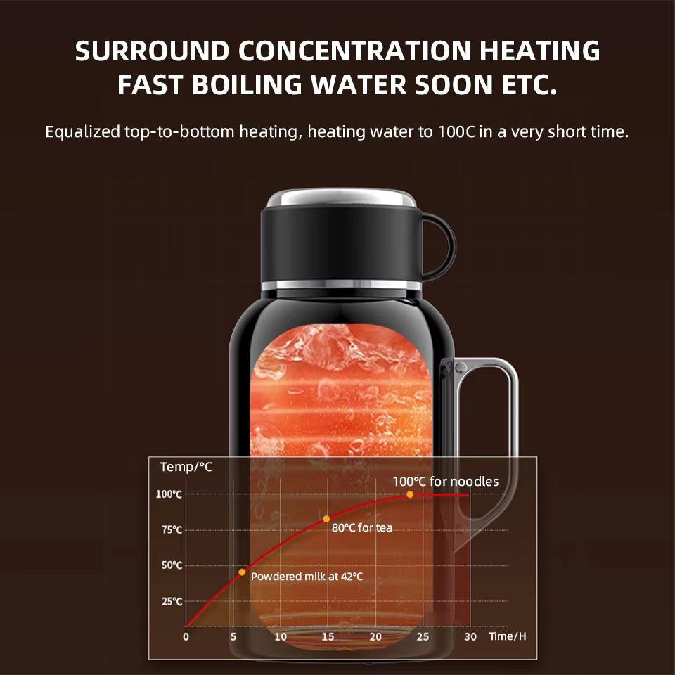 Hervidor de Agua Eléctrico par - Coffee Tea Water Heater reseña y precio